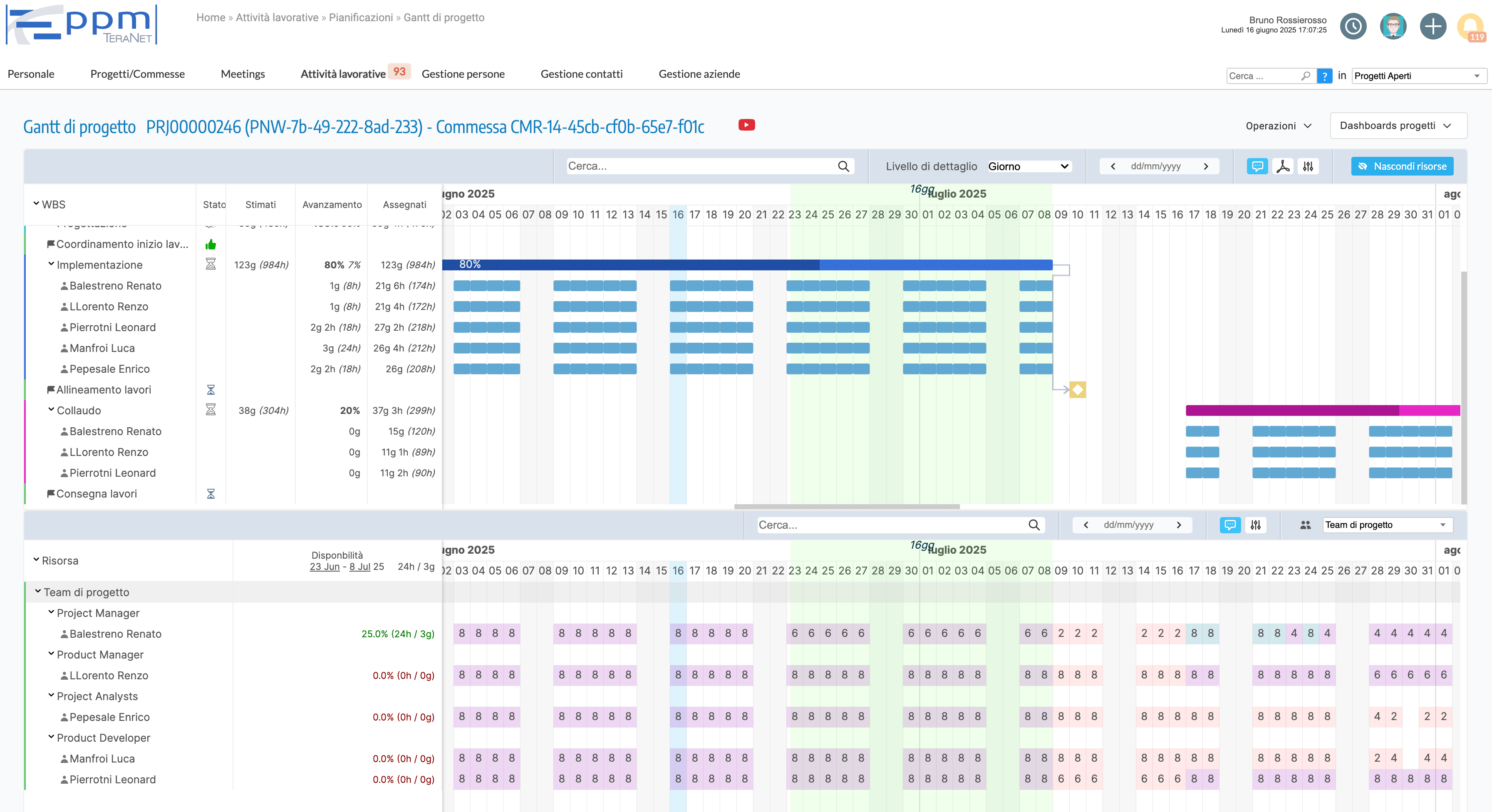 Gantt nel piano T-Professional Gantt nel piano T-Professional